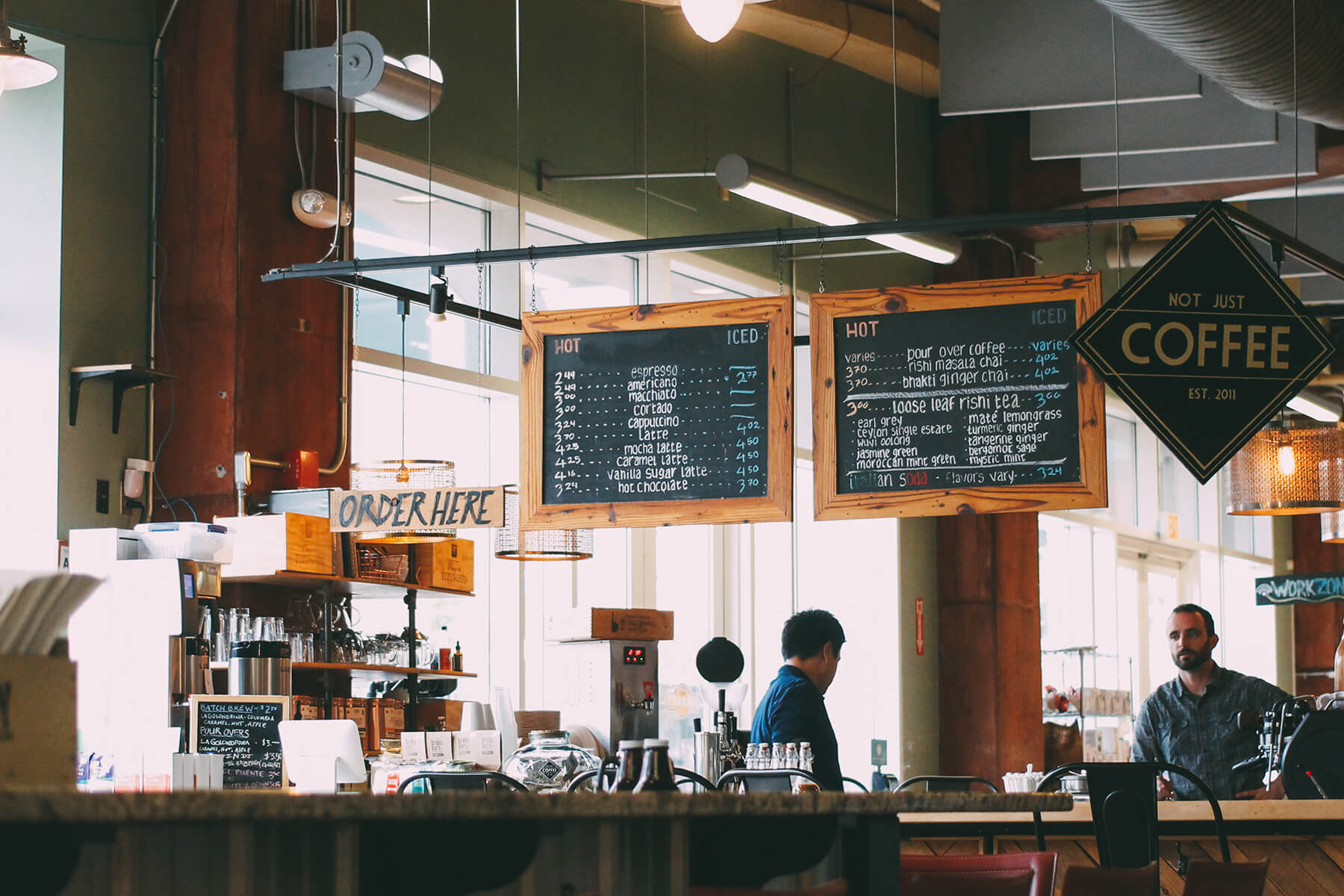 Home Coffeeshopfp Content 12